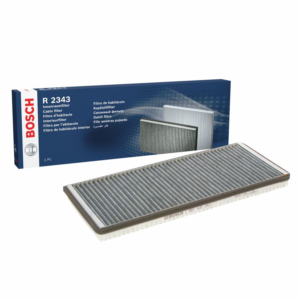 Filter, Innenraumluft