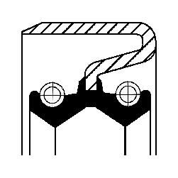 Wellendichtring, Schaltgetriebe