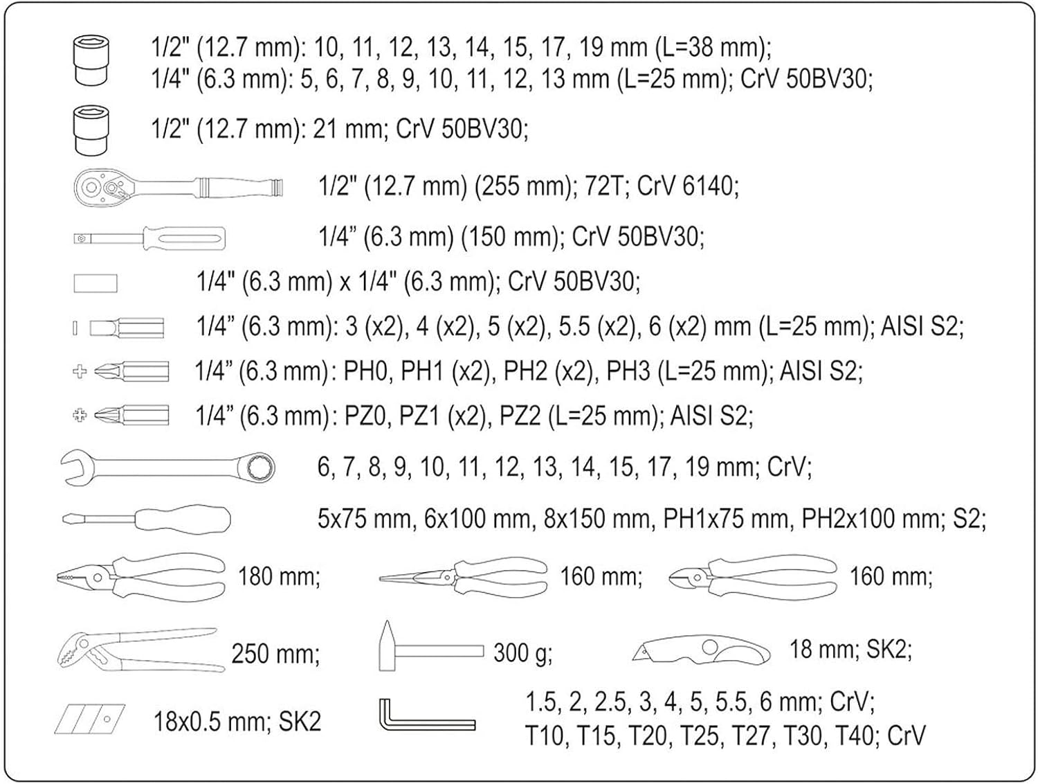 Yato Werkzeugkoffer Tool Box Werkzeugkasten Sortiment 80tlg