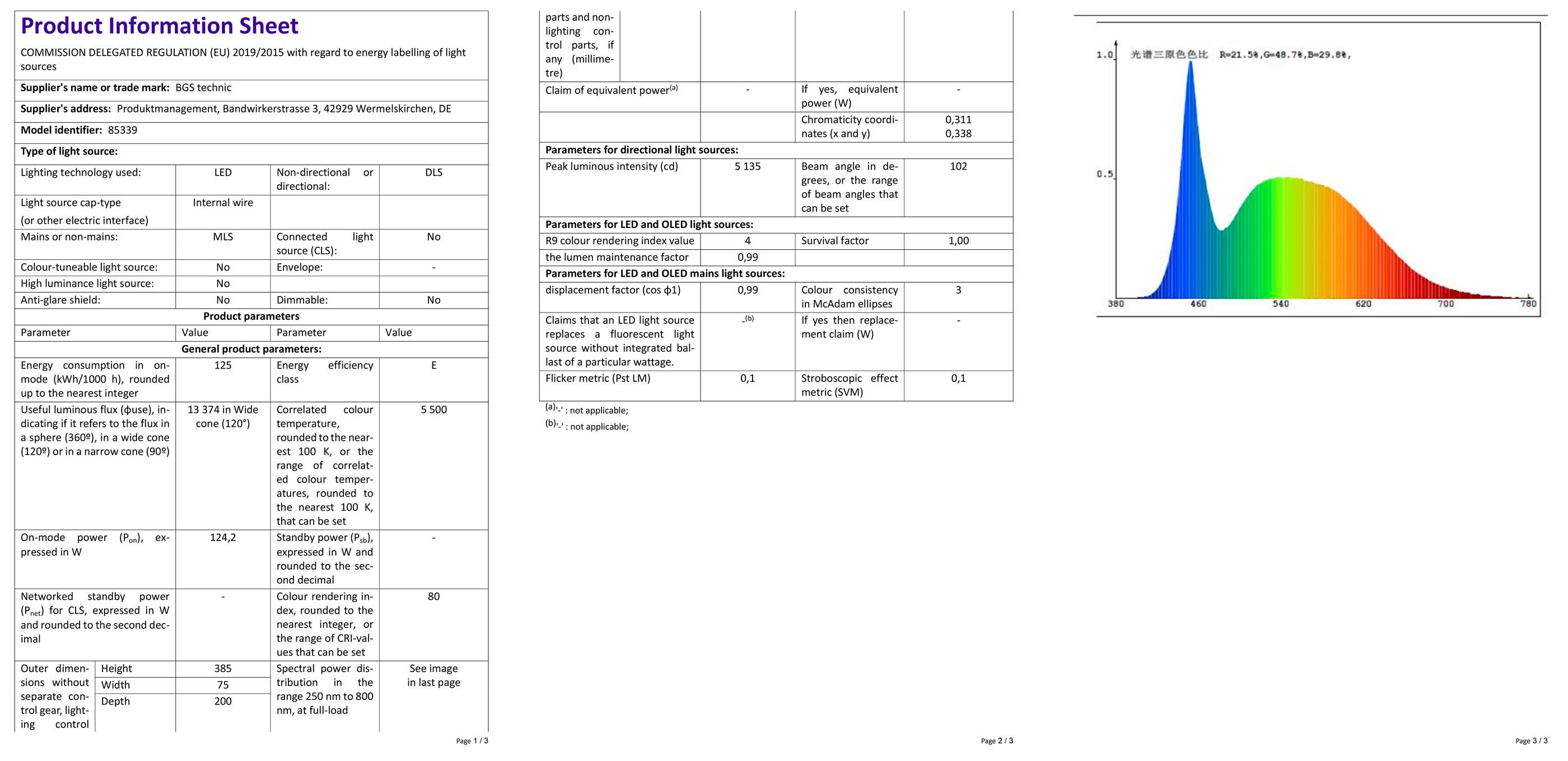 BGS SMD-LED-Arbeits-Strahler | 125 W