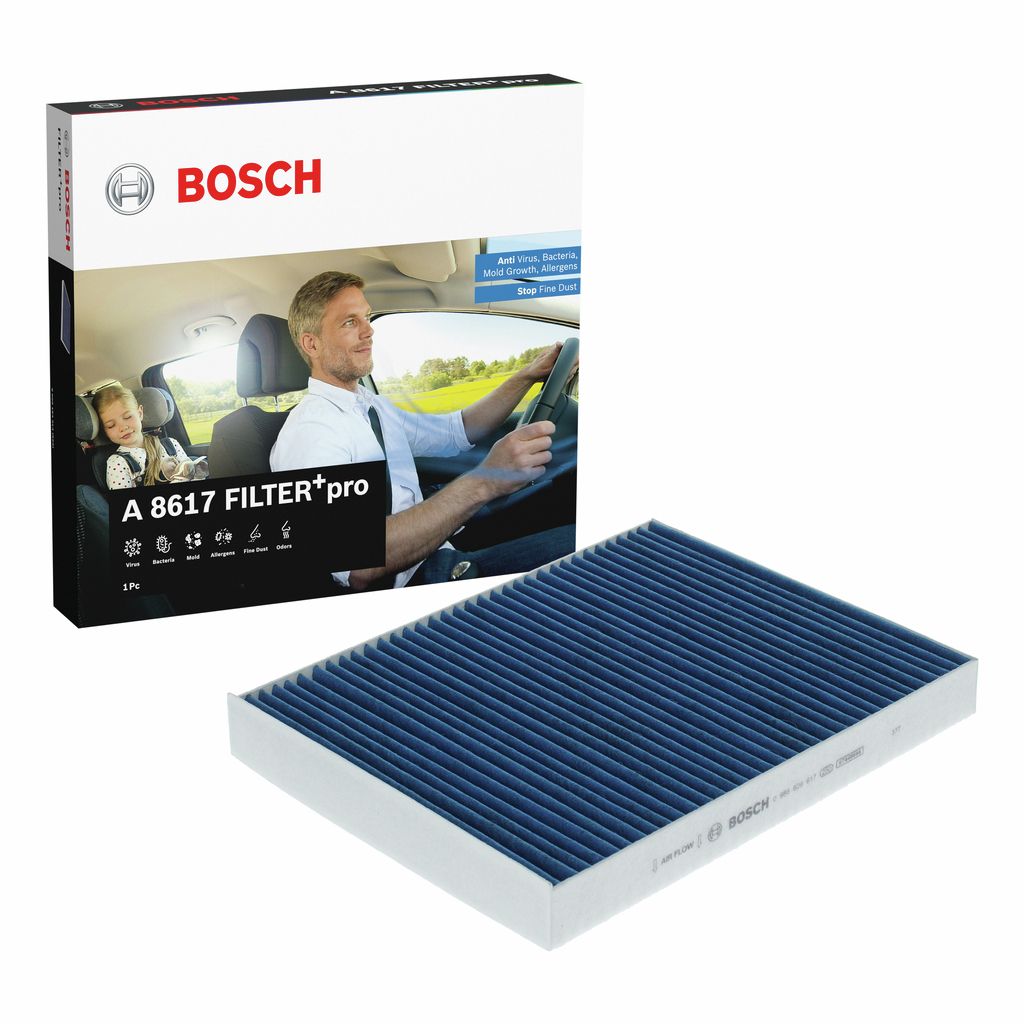 Filter, Innenraumluft