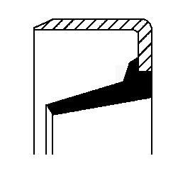 Wellendichtring, Schaltgetriebe
