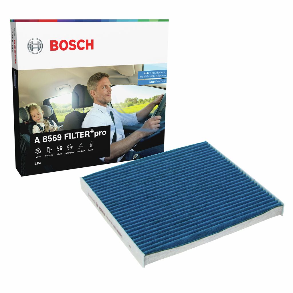 Filter, Innenraumluft