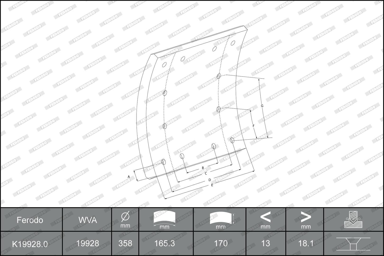 Bremsbelagsatz, Trommelbremse
