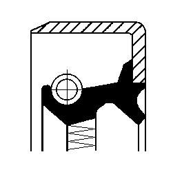 Wellendichtring, Differential