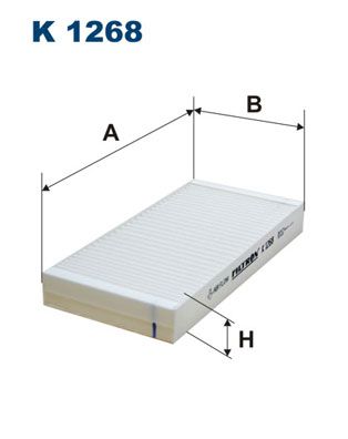 Filter, Innenraumluft