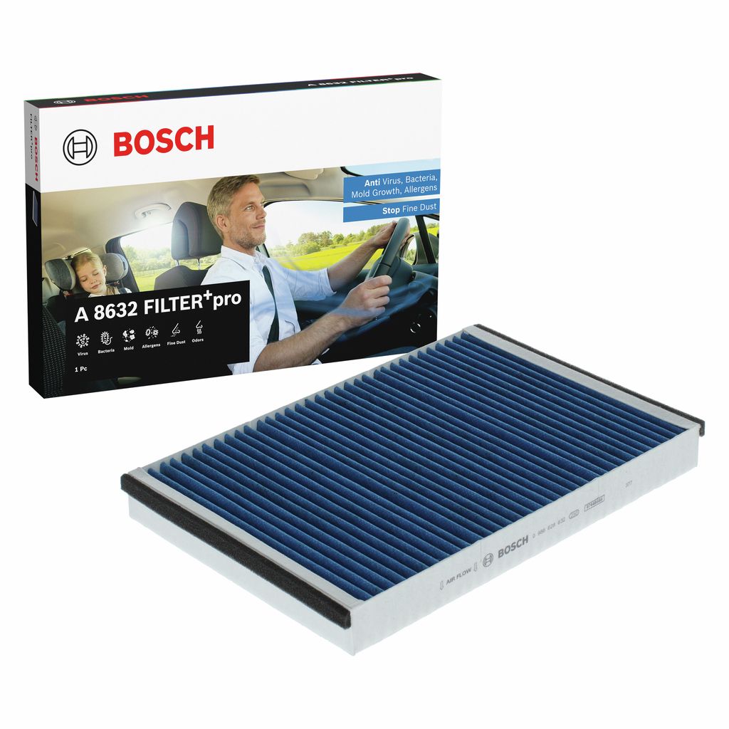 Filter, Innenraumluft