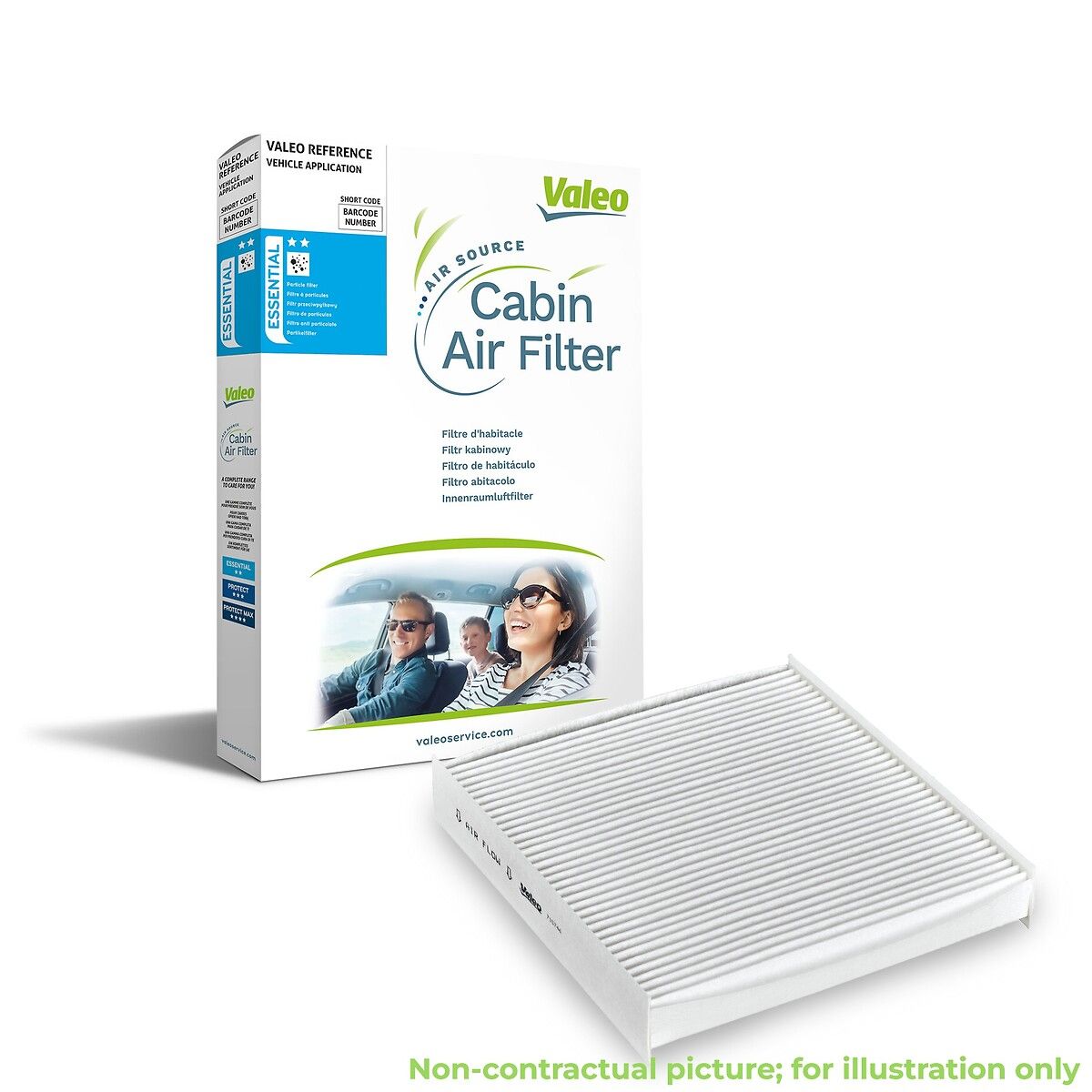 Filter, Innenraumluft