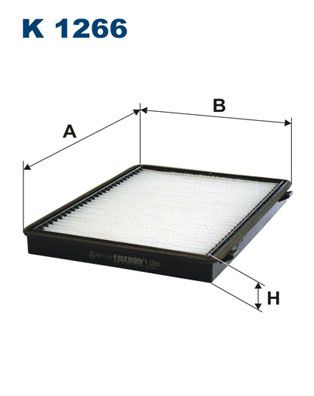 Filter, Innenraumluft