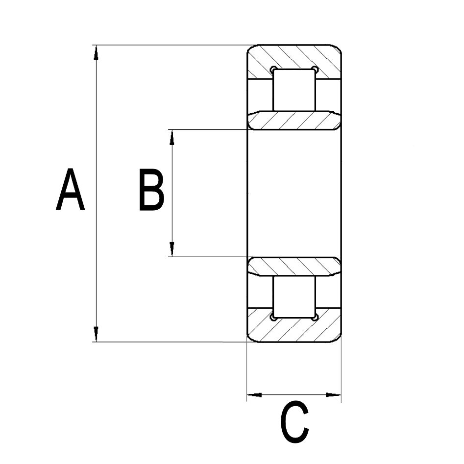 Schleifringlager, Generator