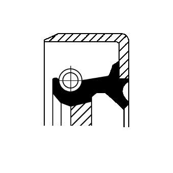 Wellendichtring, Schaltgetriebe