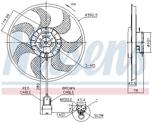 Lüfter, Motorkühlung