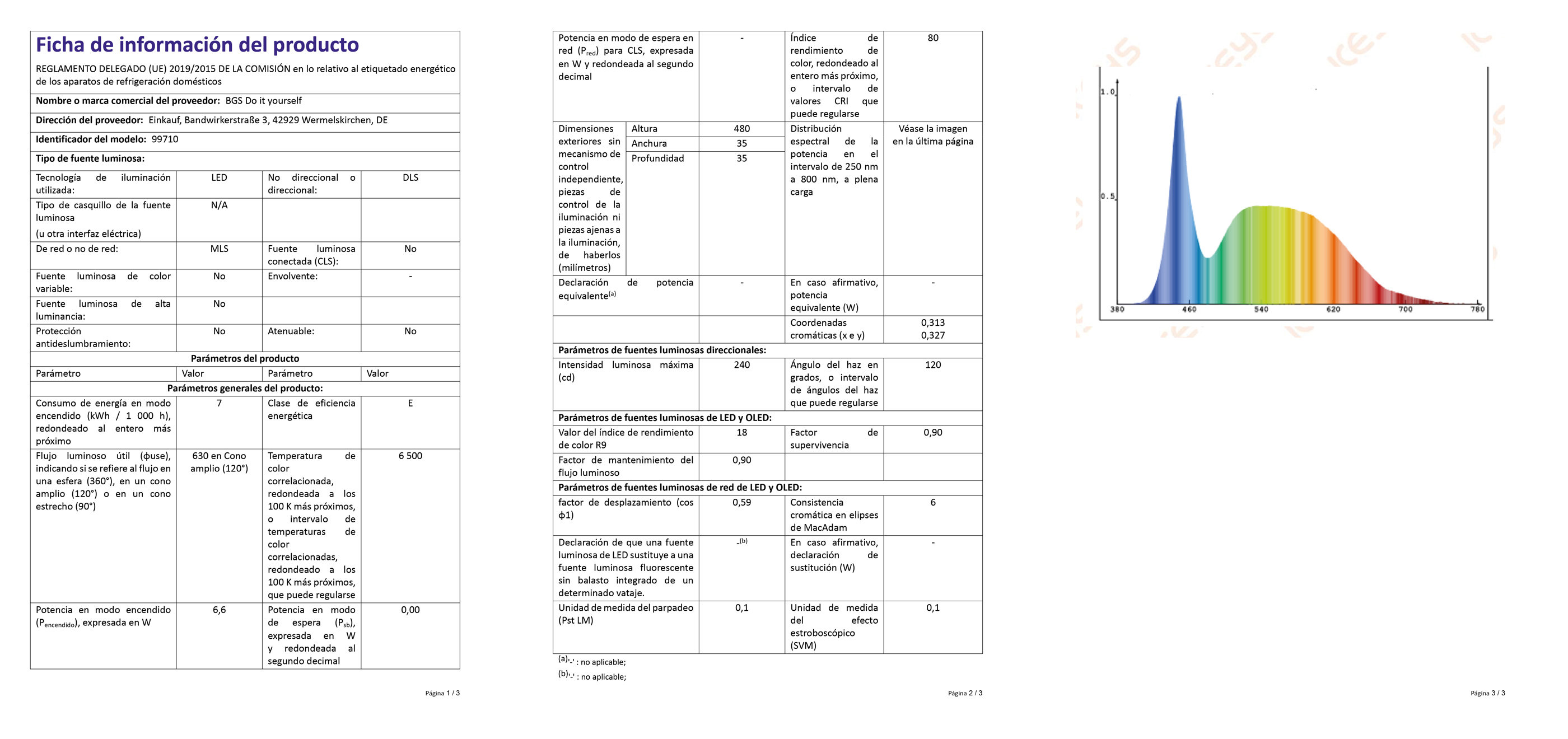 BGS LED Werkstatt-Leuchte | 6 W
