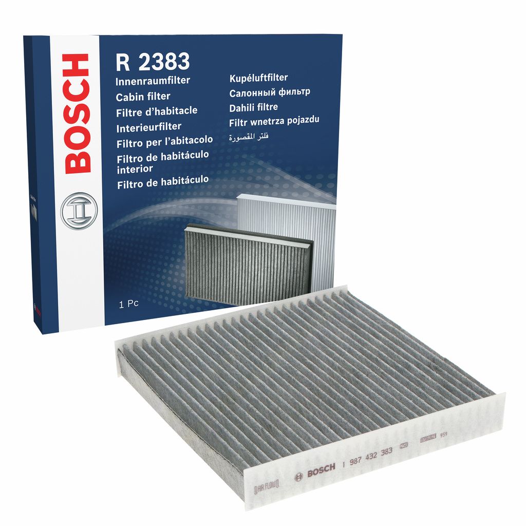 Filter, Innenraumluft