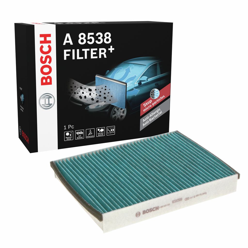 Filter, Innenraumluft