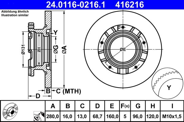 Bremsscheibe