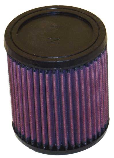 Sportluftfilter “K&N FILTERS 62 mm, 114 mm, 127 mm”