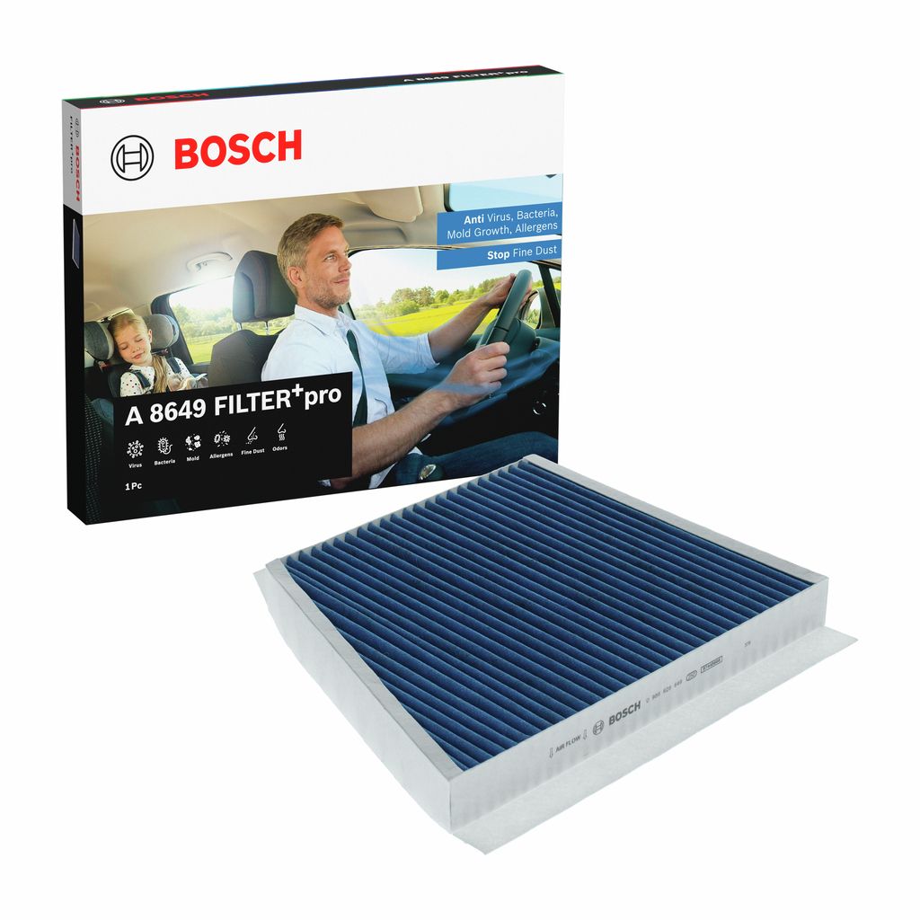 Filter, Innenraumluft