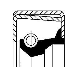 Wellendichtring, Differential