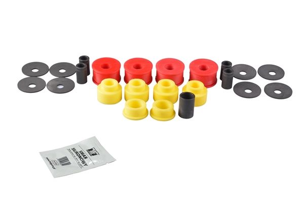 Lagerungssatz, Lenker