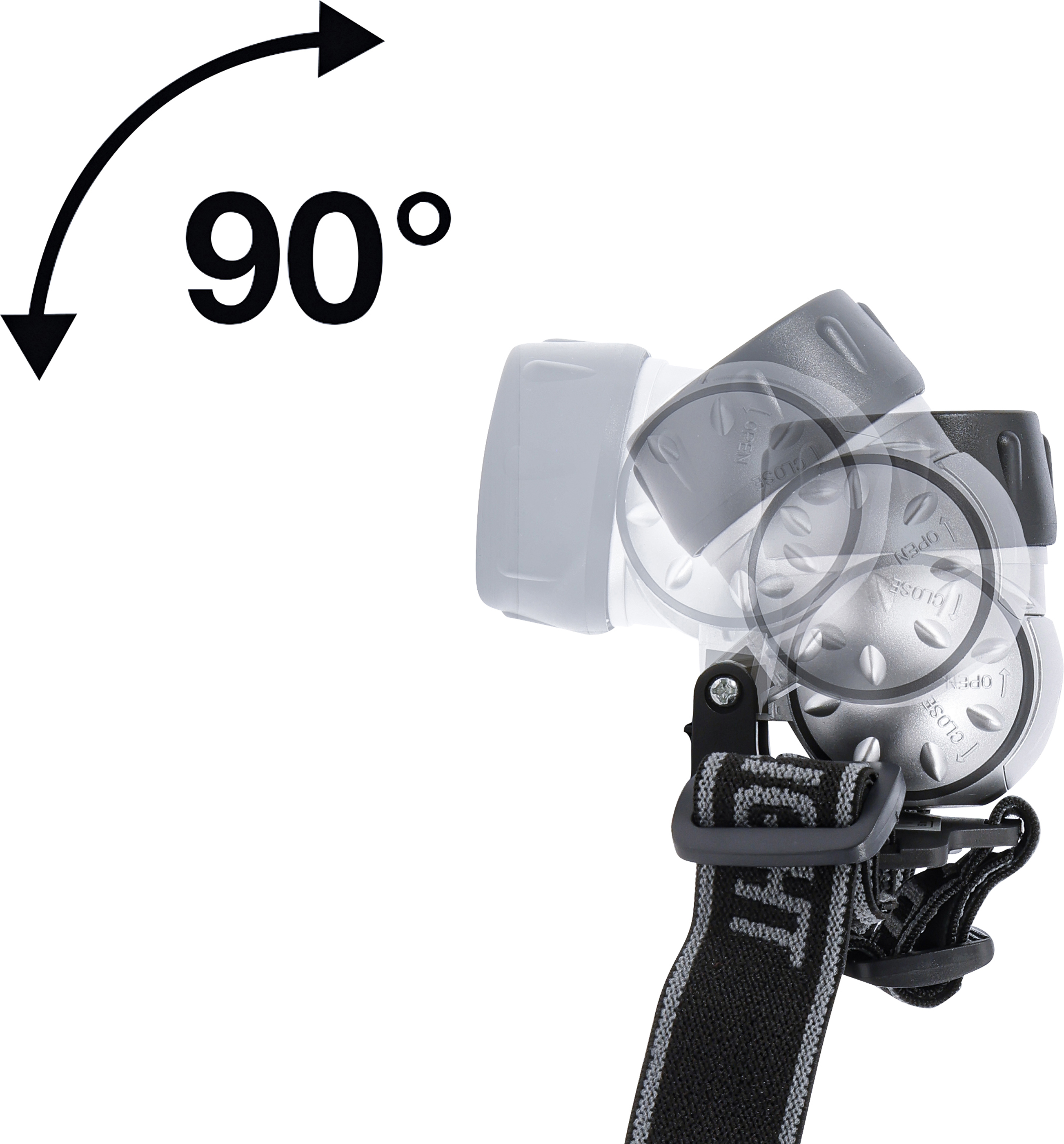BGS LED-Stirnlampe | 12 LED