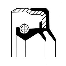 Wellendichtring, Differential