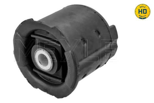 Lagerung, Achskörper