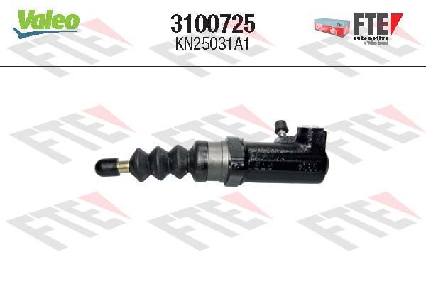 Nehmerzylinder, Kupplung